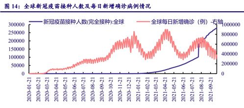能源产业研究与投资策略 全球能源短缺背景下供需紧平衡长逻辑难破