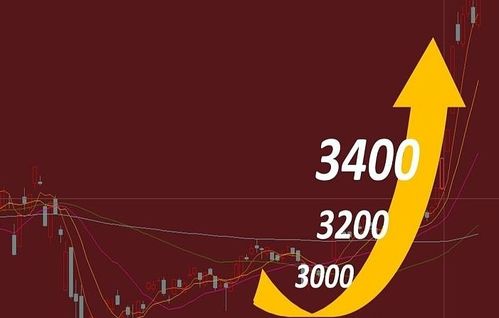 碳中和浪潮中的绿色引擎 核电引领电力行业新一轮万亿投资浪潮